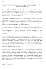 IFCO Annual Report 2024 - Press Release