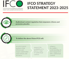 IFCO Strategy Statement 2023-2025